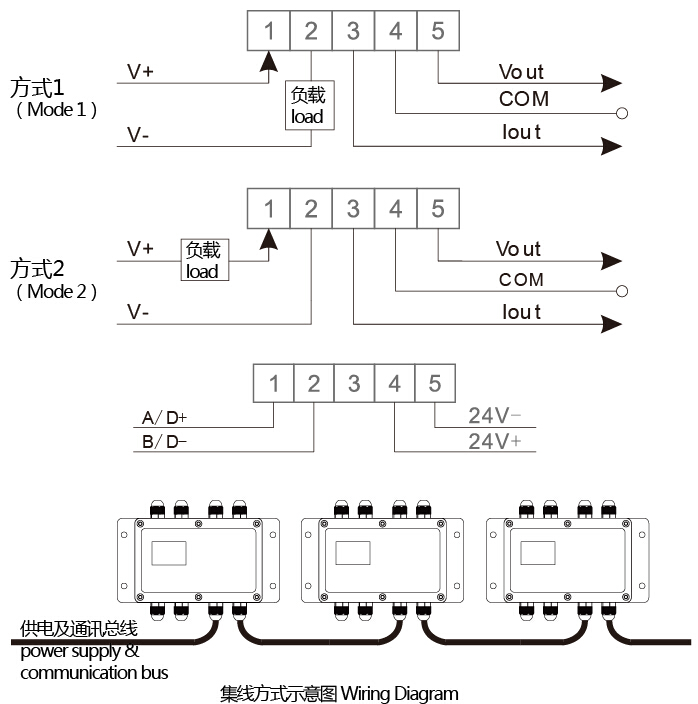 [DIAGRAM] Load Cell Junction Box Wiring Diagram Pdf